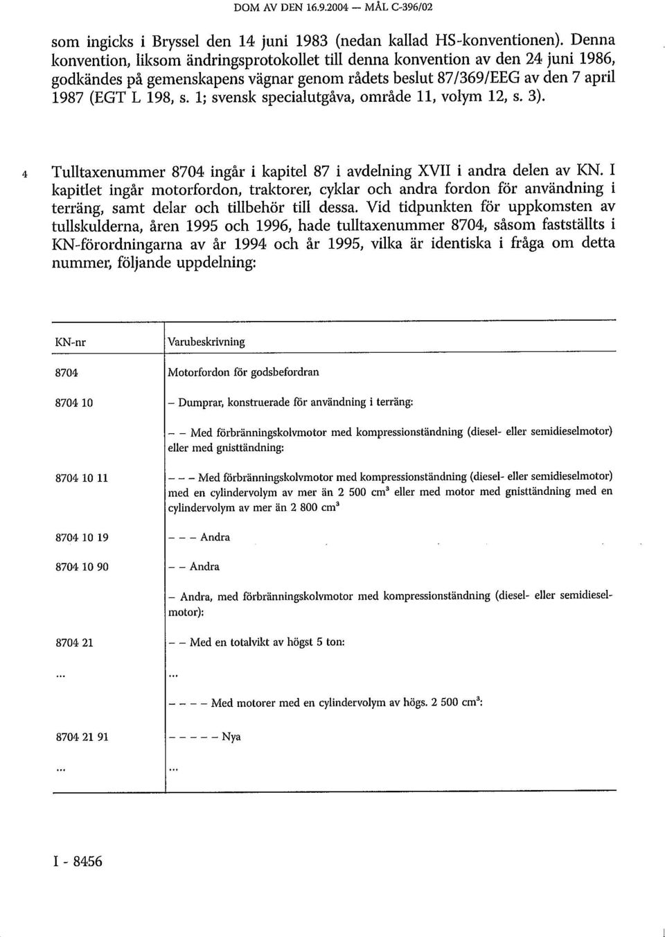 1; svensk specialutgåva, område 11, volym 12, s. 3). 4 Tulltaxenummer 8704 ingår i kapitel 87 i avdelning XVII i andra delen av KN.