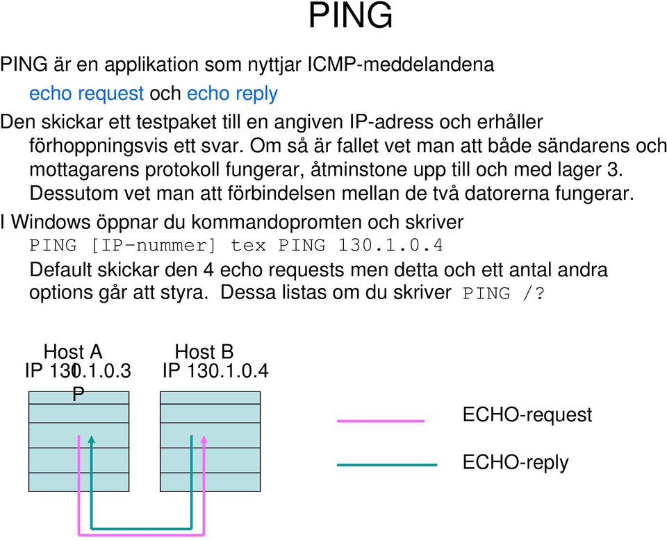 Dessutom vet man att förbindelsen mellan de två datorerna fungerar. I Windows öppnar du kommandopromten och skriver PING [IP-nummer] tex PING 130.