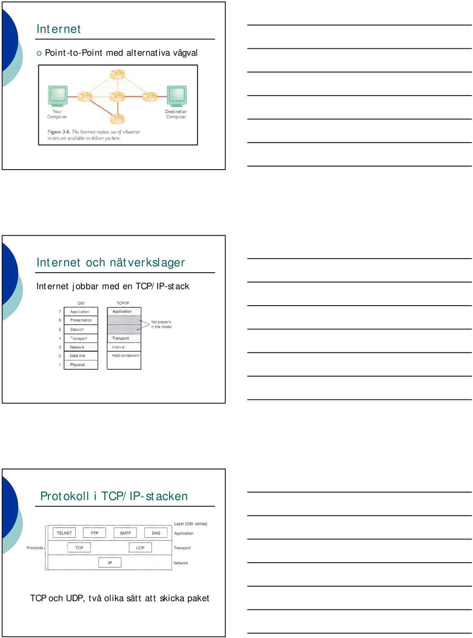 jobbar med en TCP/IP-stack Protokoll i