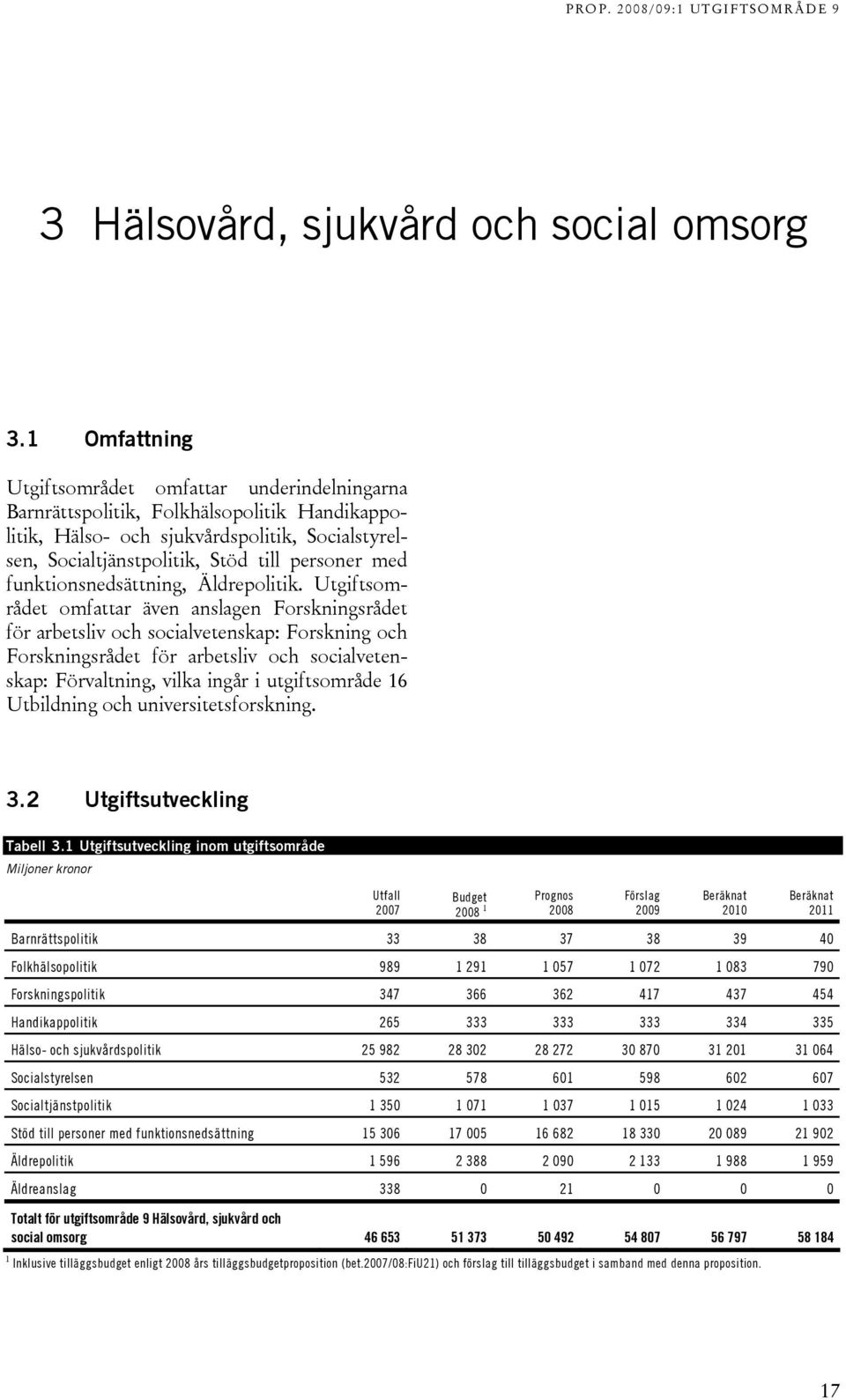 funktionsnedsättning, Äldrepolitik.
