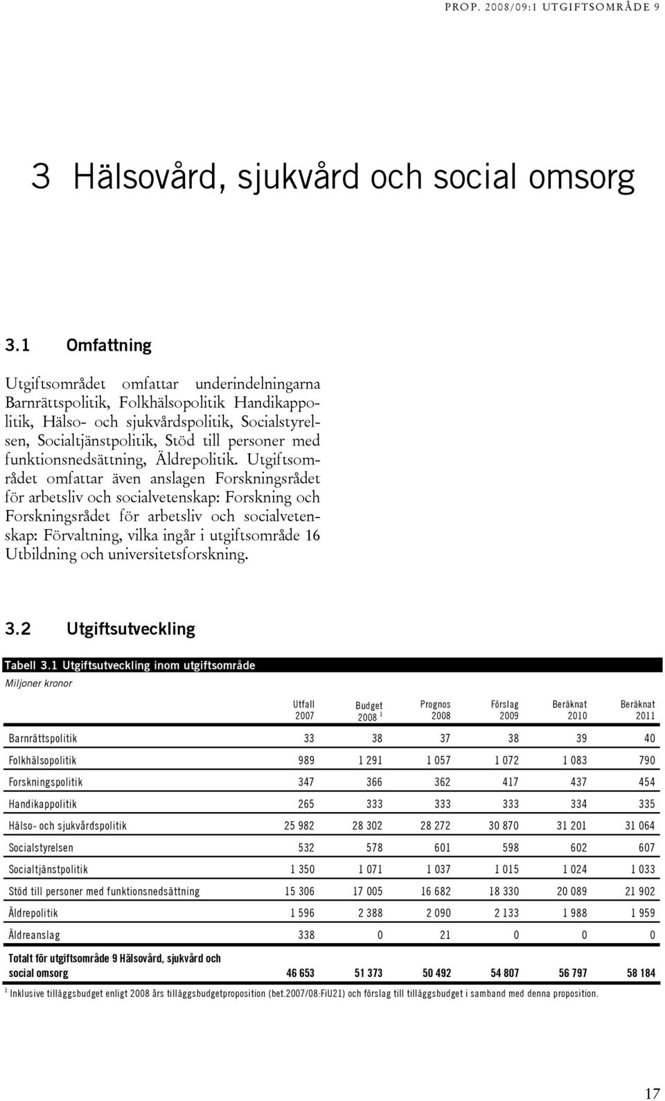 funktionsnedsättning, Äldrepolitik.