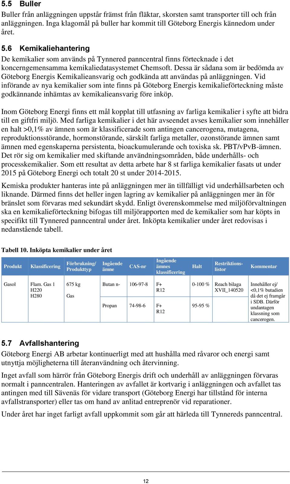 Dessa är sådana som är bedömda av Göteborg Energis Kemikalieansvarig och godkända att användas på anläggningen.