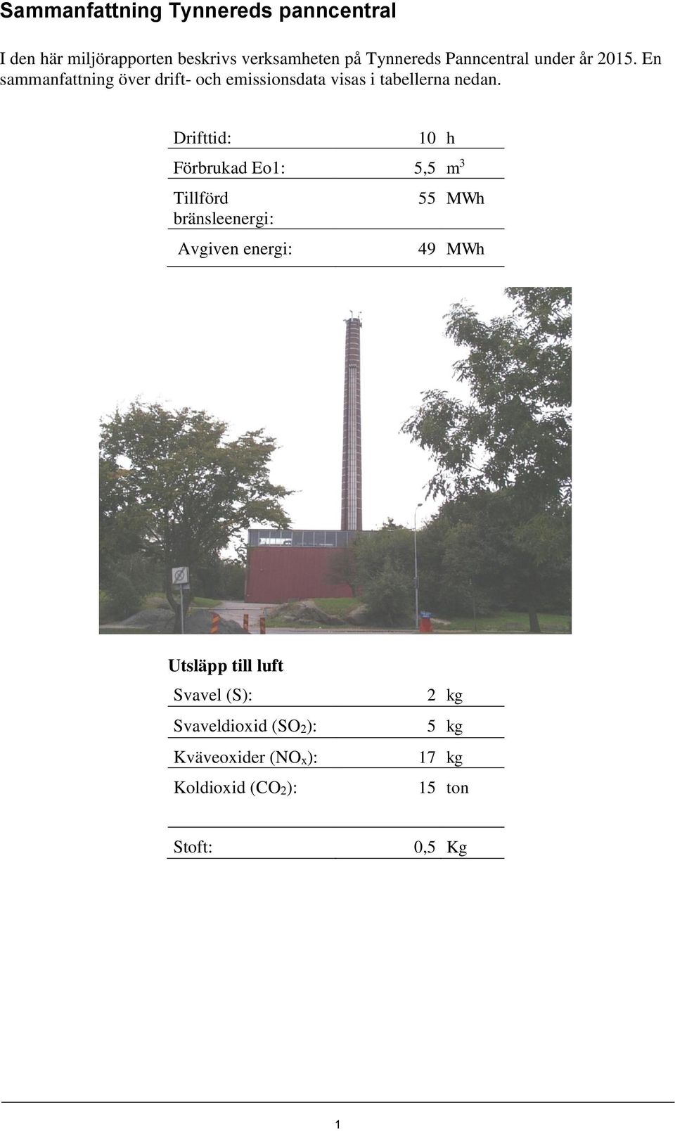 Drifttid: 10 h Förbrukad Eo1: 5,5 m 3 Tillförd bränsleenergi: Avgiven energi: 55 MWh 49 MWh Utsläpp