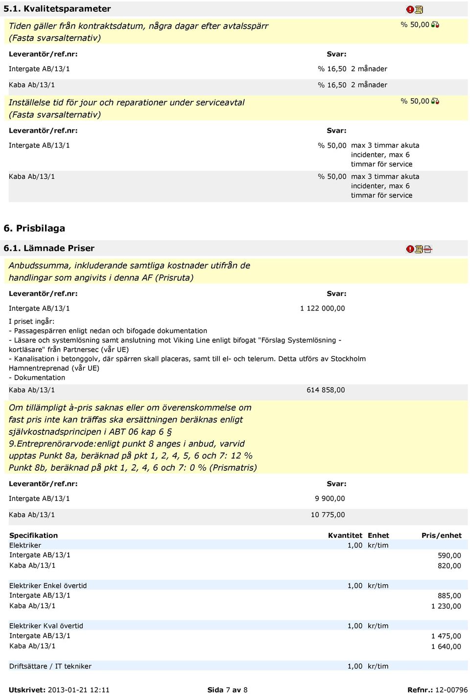 Lämnade Priser Anbudssumma, inkluderande samtliga kostnader utifrån de handlingar som angivits i denna AF (Prisruta) 1 122 000,00 I priset ingår: - Passagespärren enligt nedan och bifogade