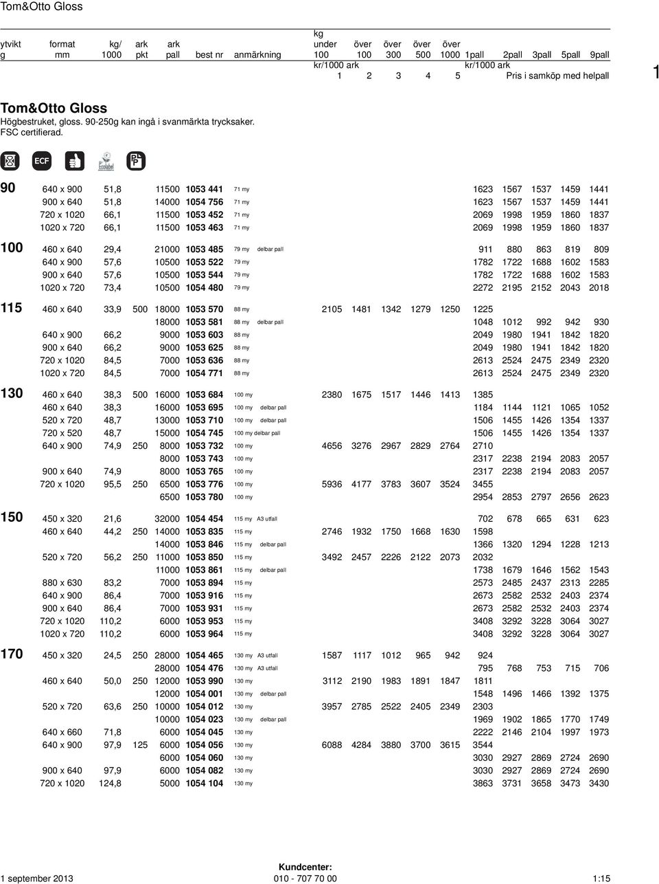 66,1 11500 1053 463 71 my 2069 1998 1959 1860 1837 100 460 x 640 29,4 21000 1053 485 79 my delbar pall 911 880 863 819 809 640 x 900 57,6 10500 1053 522 79 my 1782 1722 1688 1602 1583 900 x 640 57,6