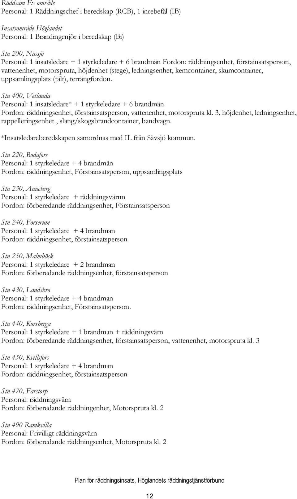 Stn 400, Vetlanda Personal: 1 insatsledare* + 1 styrkeledare + 6 brandmän Fordon: räddningsenhet, förstainsatsperson, vattenenhet, motorspruta kl.