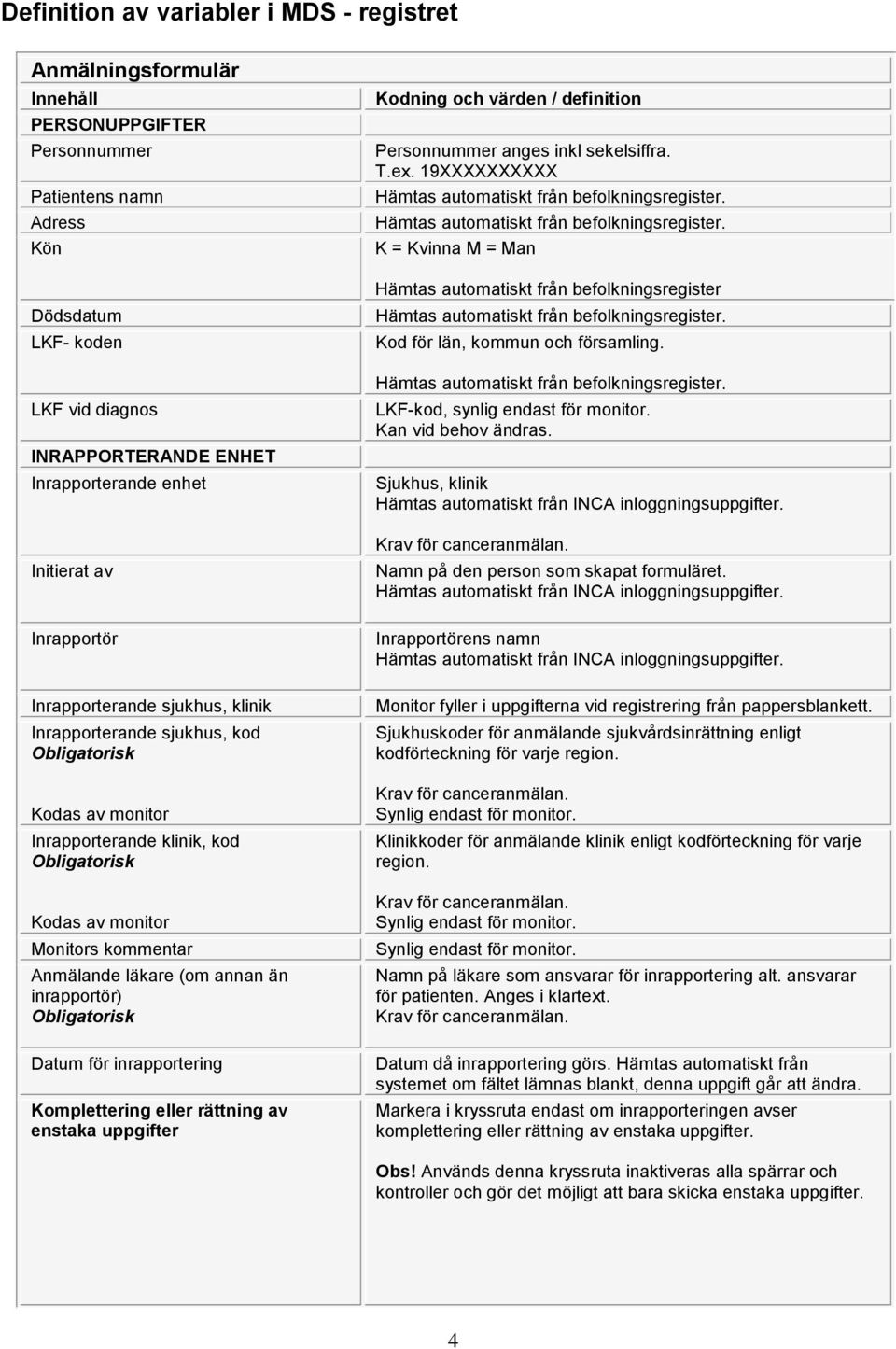 inrapportör) Datum för inrapportering Komplettering eller rättning av enstaka uppgifter Personnummer anges inkl sekelsiffra. T.ex. 19XXXXXXXXXX Hämtas automatiskt från befolkningsregister.