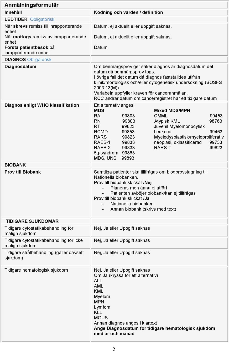 Tidigare hematologisk sjukdom Datum, ej aktuellt eller uppgift saknas. Datum, ej aktuellt eller uppgift saknas. Datum Om benmärgsprov ger säker diagnos är diagnosdatum det datum då benmärgsprov togs.