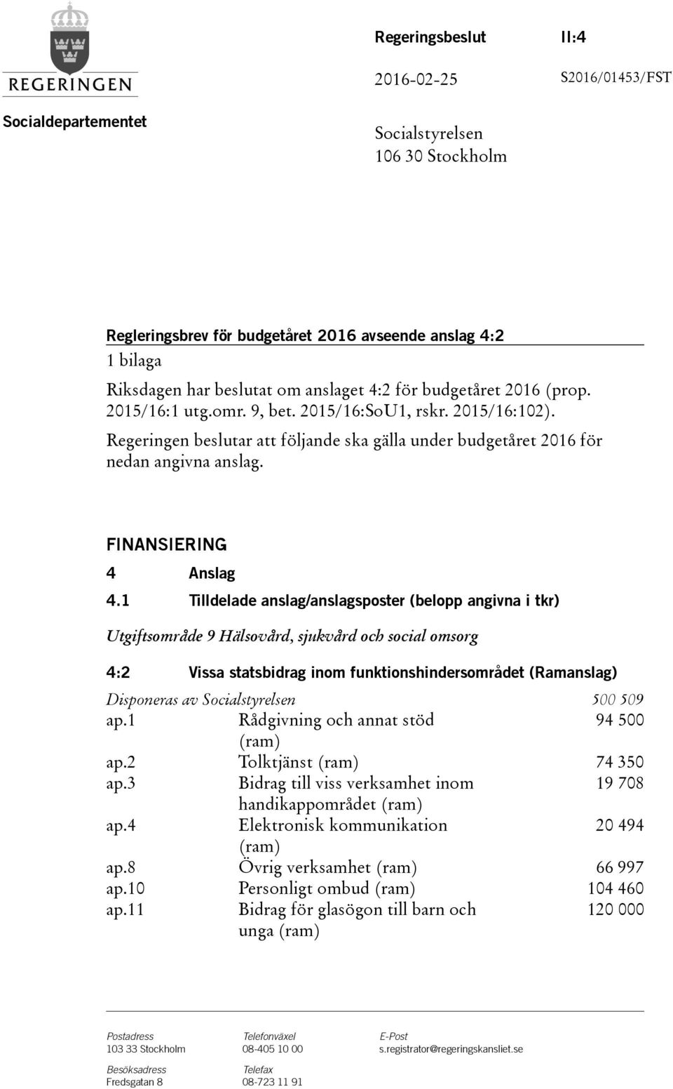 FINANSIERING 4 Anslag 4.