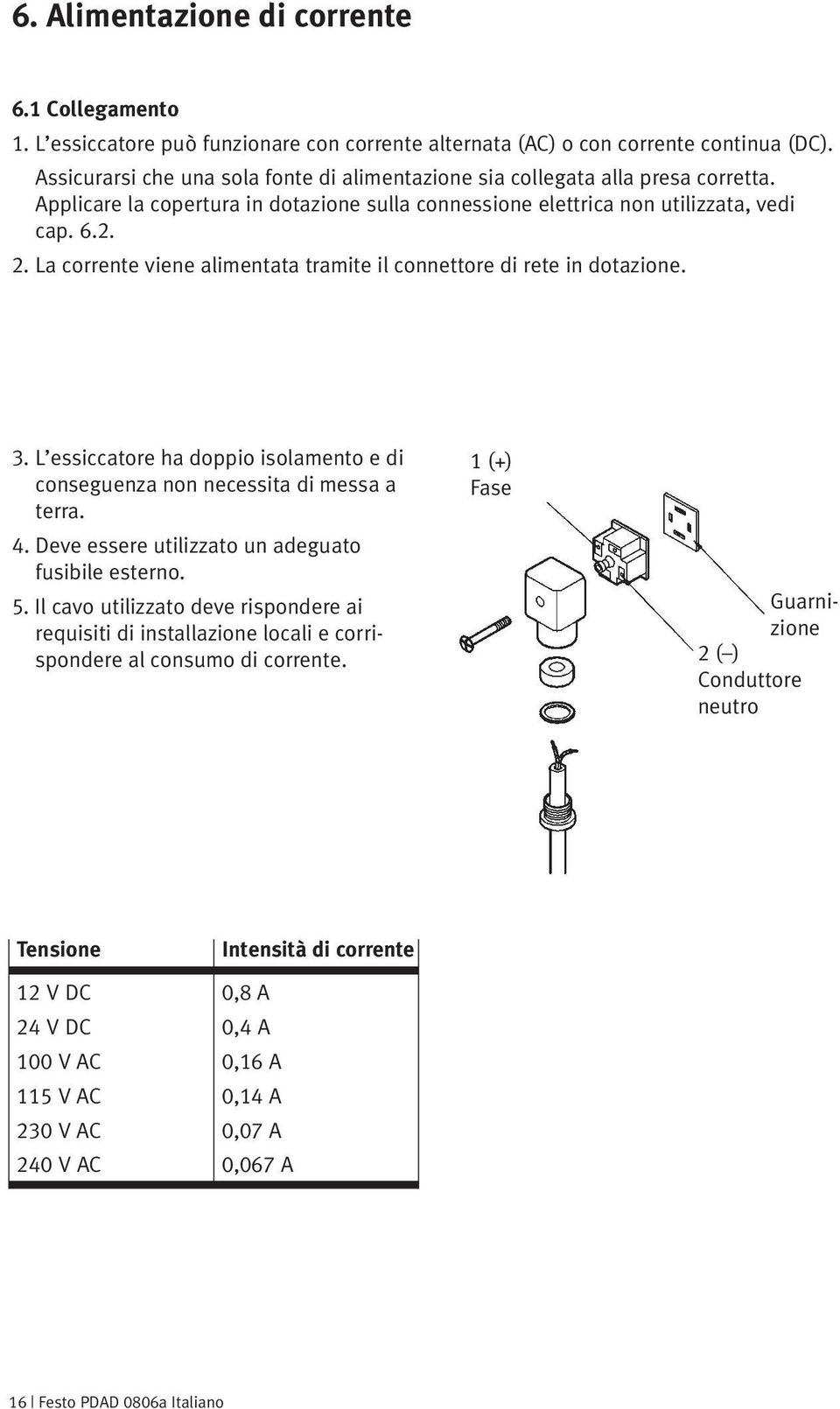 La corrente viene alimentata tramite il connettore di rete in dotazione. 3. L essiccatore ha doppio isolamento e di conseguenza non necessita di messa a terra. 4.