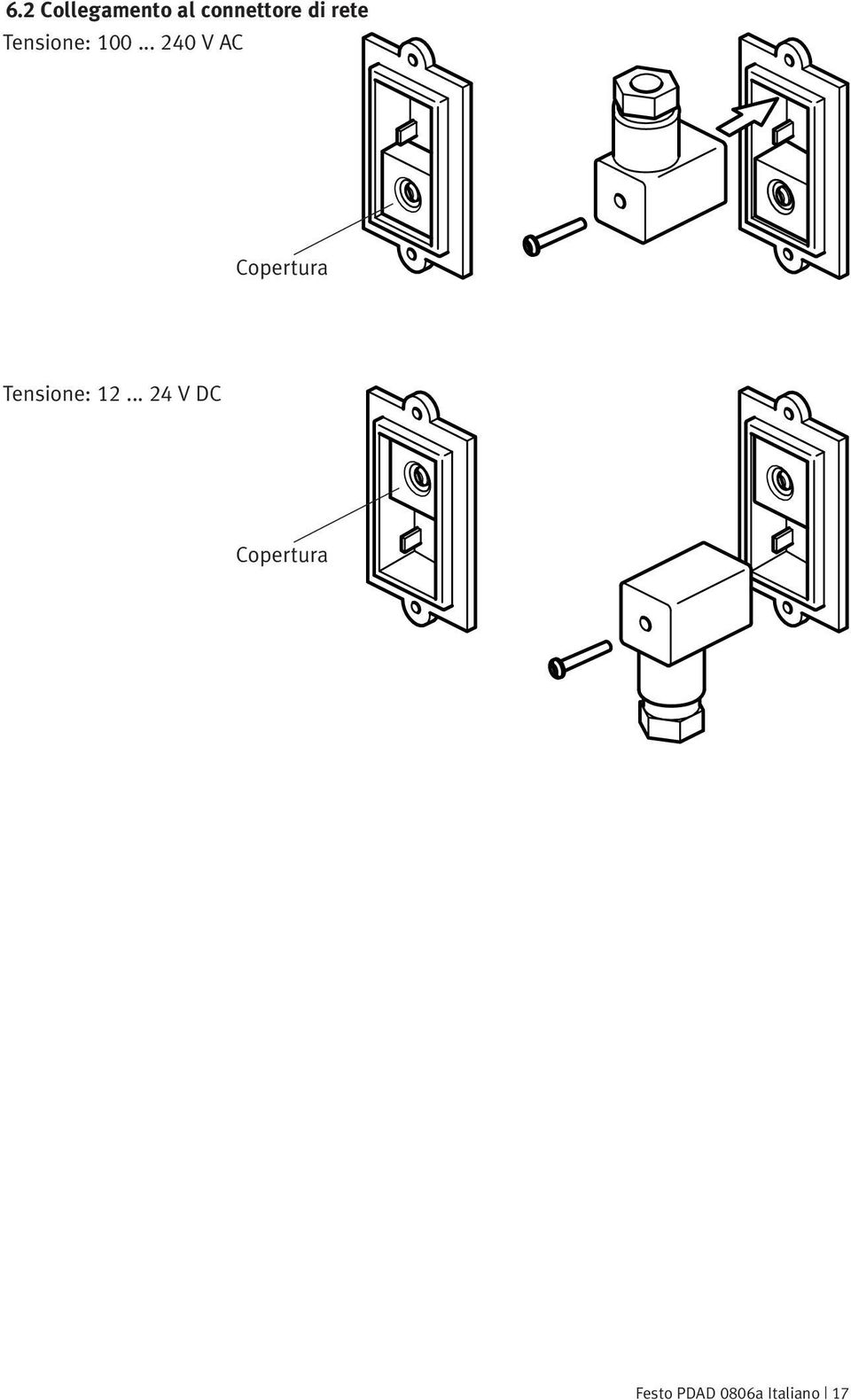 .. 240 V AC Copertura Tensione: 12.