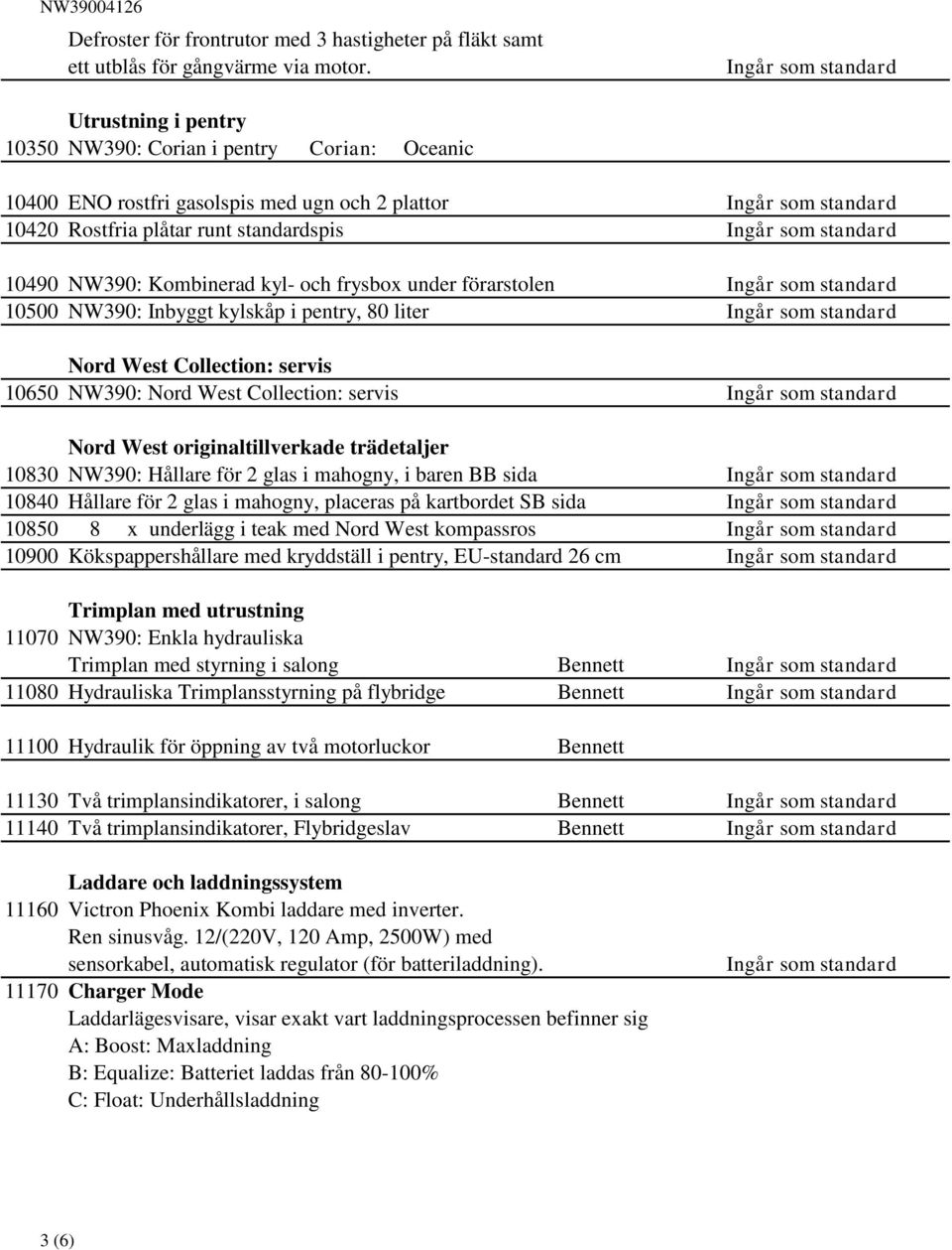 frysbox under förarstolen 10500 NW390: Inbyggt kylskåp i pentry, 80 liter Nord West Collection: servis 10650 NW390: Nord West Collection: servis Nord West originaltillverkade trädetaljer 10830 NW390: