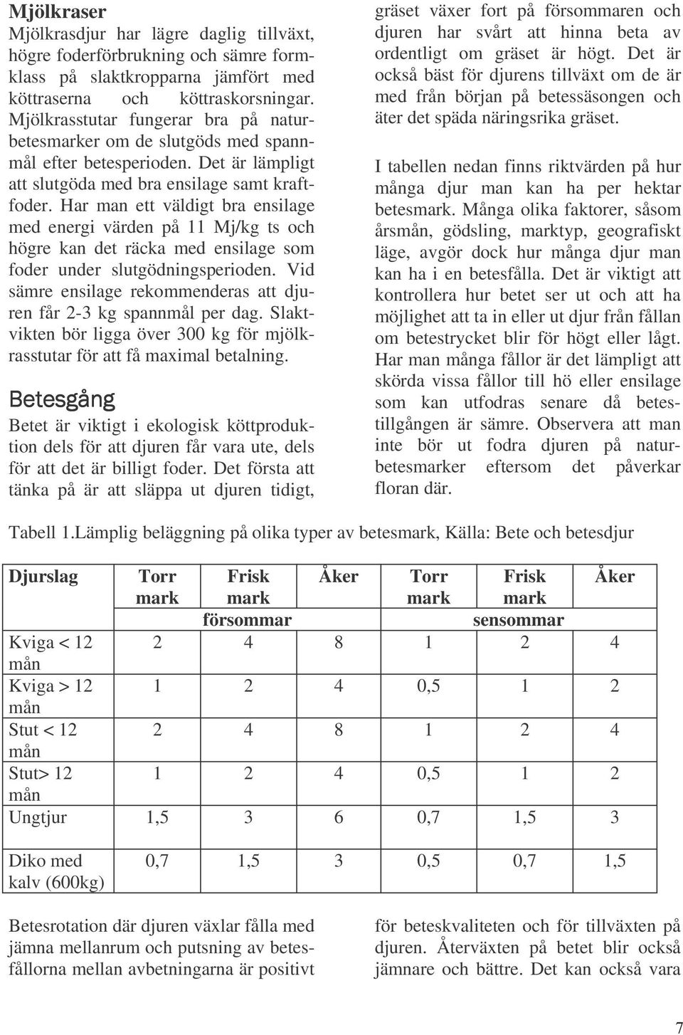 Har man ett väldigt bra ensilage medenergivärdenpå11mj/kgtsoch högre kan det räcka med ensilage som foder under slutgödningsperioden.