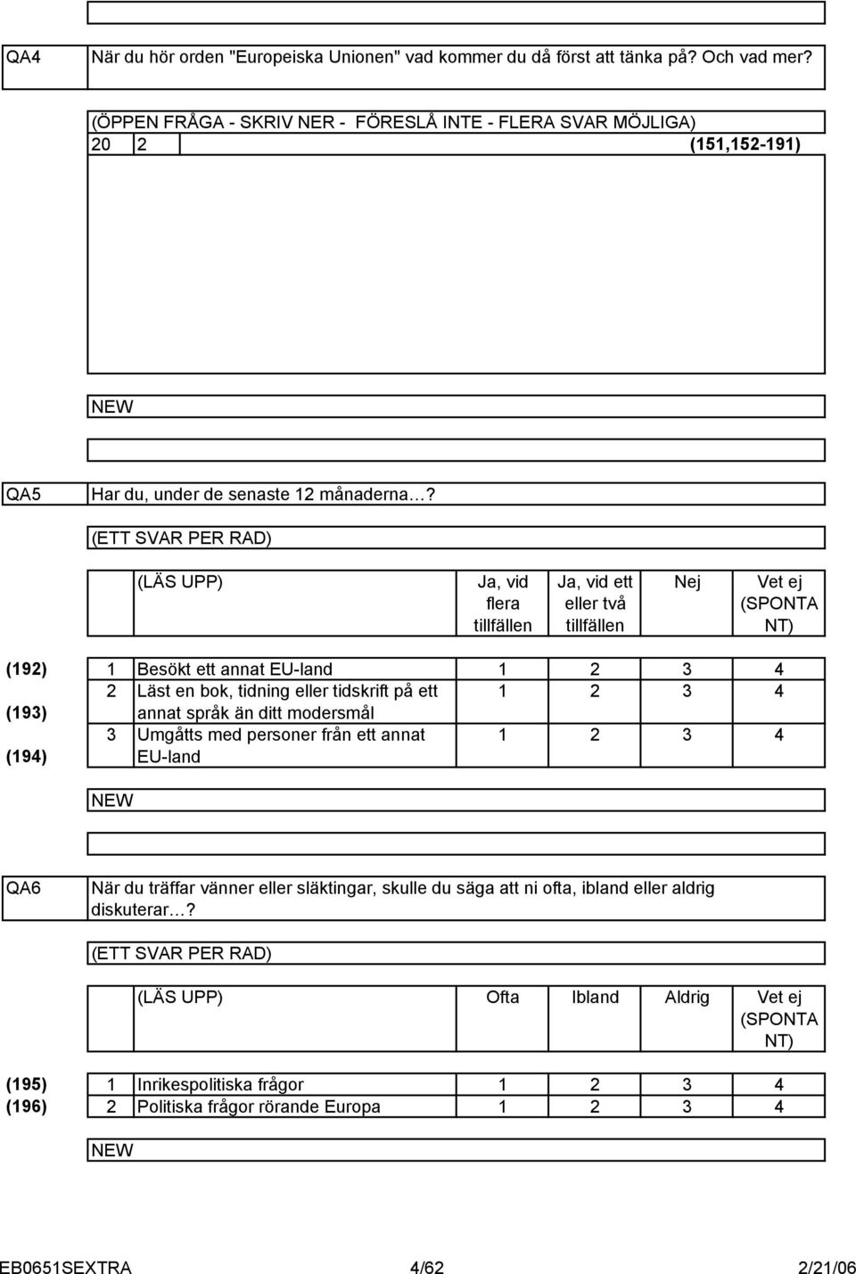 (ETT SVAR PER RAD) Ja, vid flera tillfällen Ja, vid ett eller två tillfällen Nej Vet ej (SPONTA NT) (9) (9) (9) Besökt ett annat EU-land Läst en bok, tidning eller tidskrift