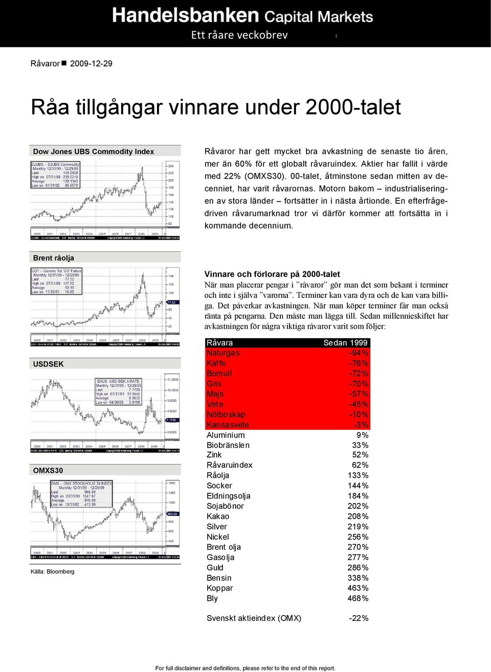 Motorn bakom industrialiseringen av stora länder fortsätter in i nästa årtionde. En efterfrågedriven råvarumarknad tror vi därför kommer att fortsätta in i kommande decennium.