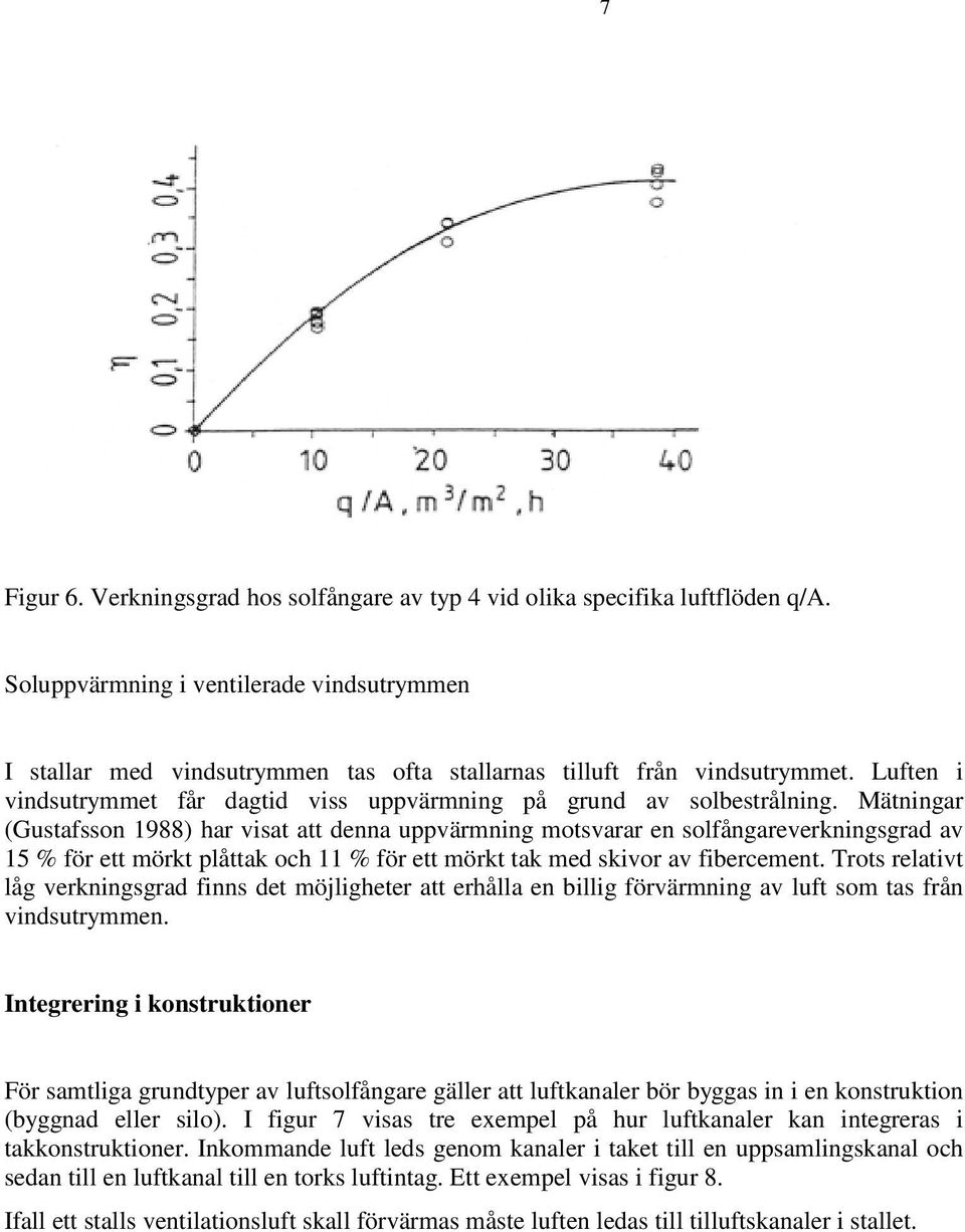 Mätningar (Gustafsson 1988) har visat att denna uppvärmning motsvarar en solfångareverkningsgrad av 15 % för ett mörkt plåttak och 11 % för ett mörkt tak med skivor av fibercement.