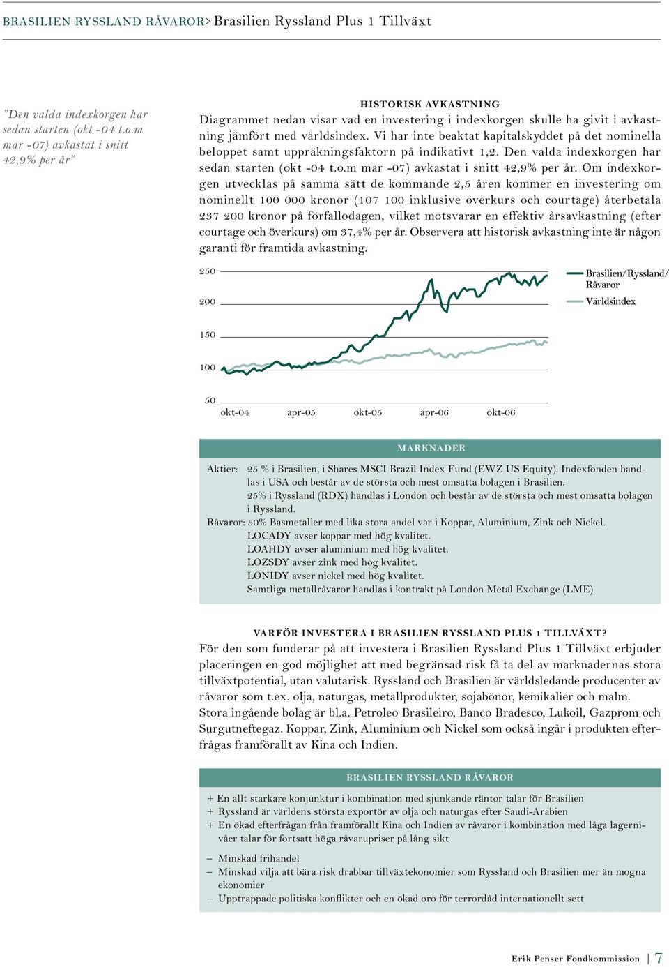 Vi har inte beaktat kapitalskyddet på det nomi nella beloppet samt uppräkningsfaktorn på indikativt 1,2. Den valda indexkorgen har sedan starten (okt -04 t.o.m mar -07) avkastat i snitt 42,9% per år.