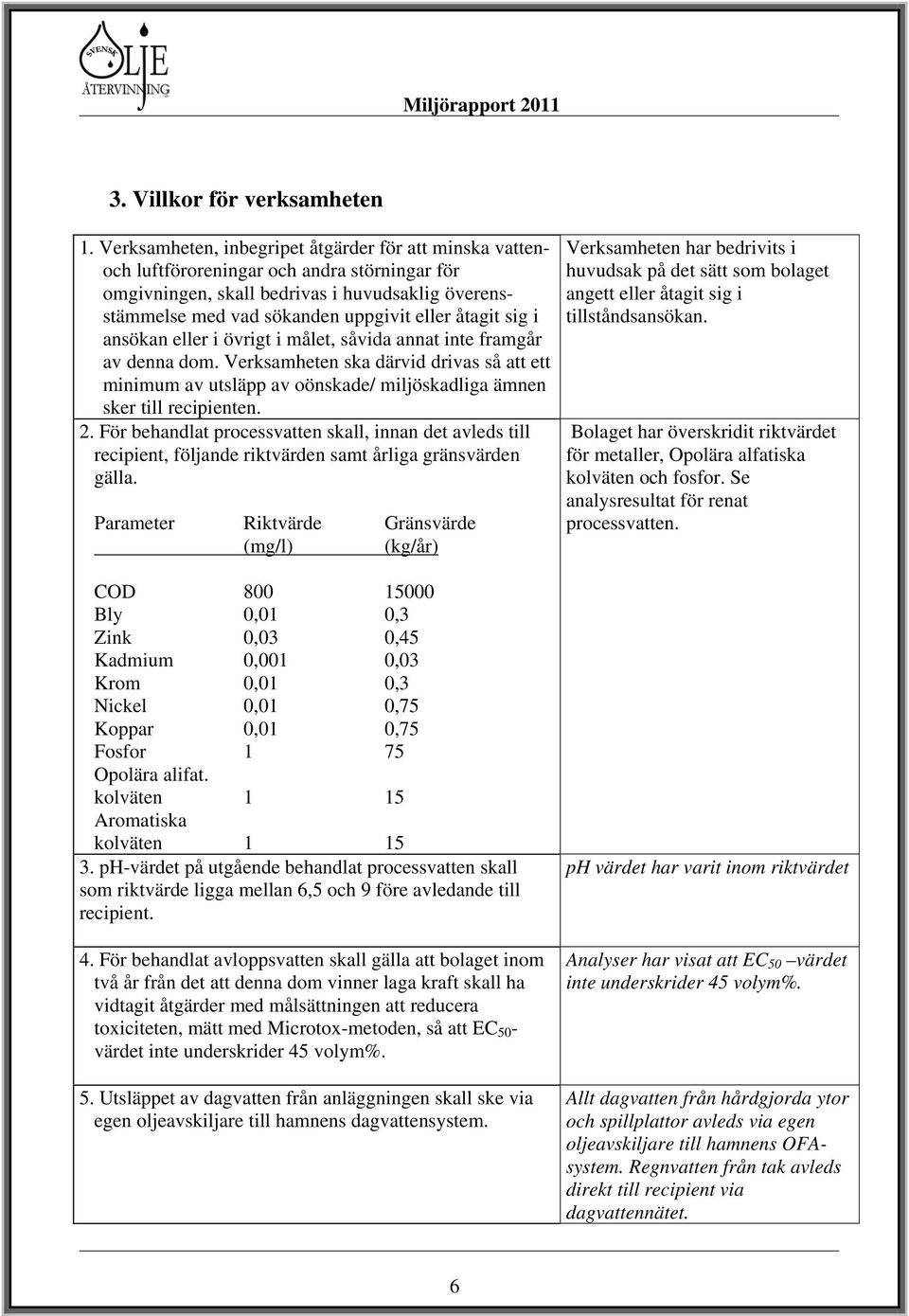 sig i ansökan eller i övrigt i målet, såvida annat inte framgår av denna dom. Verksamheten ska därvid drivas så att ett minimum av utsläpp av oönskade/ miljöskadliga ämnen sker till recipienten. 2.