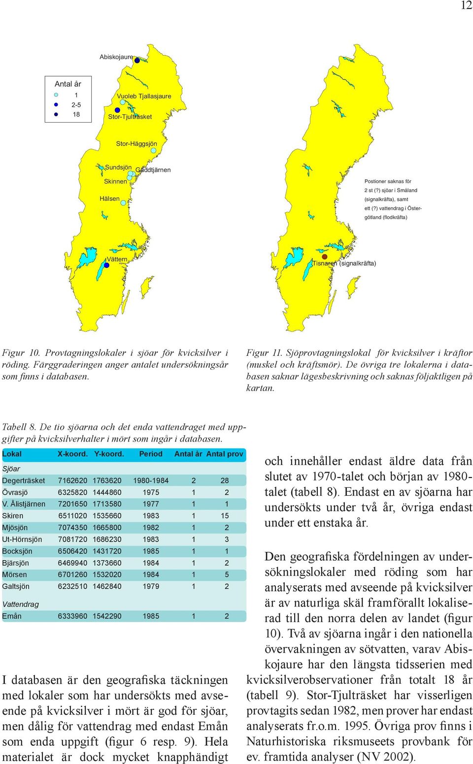 Färggraderingen anger antalet undersökningsår som fi nns i databasen. Figur 11. Sjöprovtagningslokal för kvicksilver i kräftor (muskel och kräftsmör).