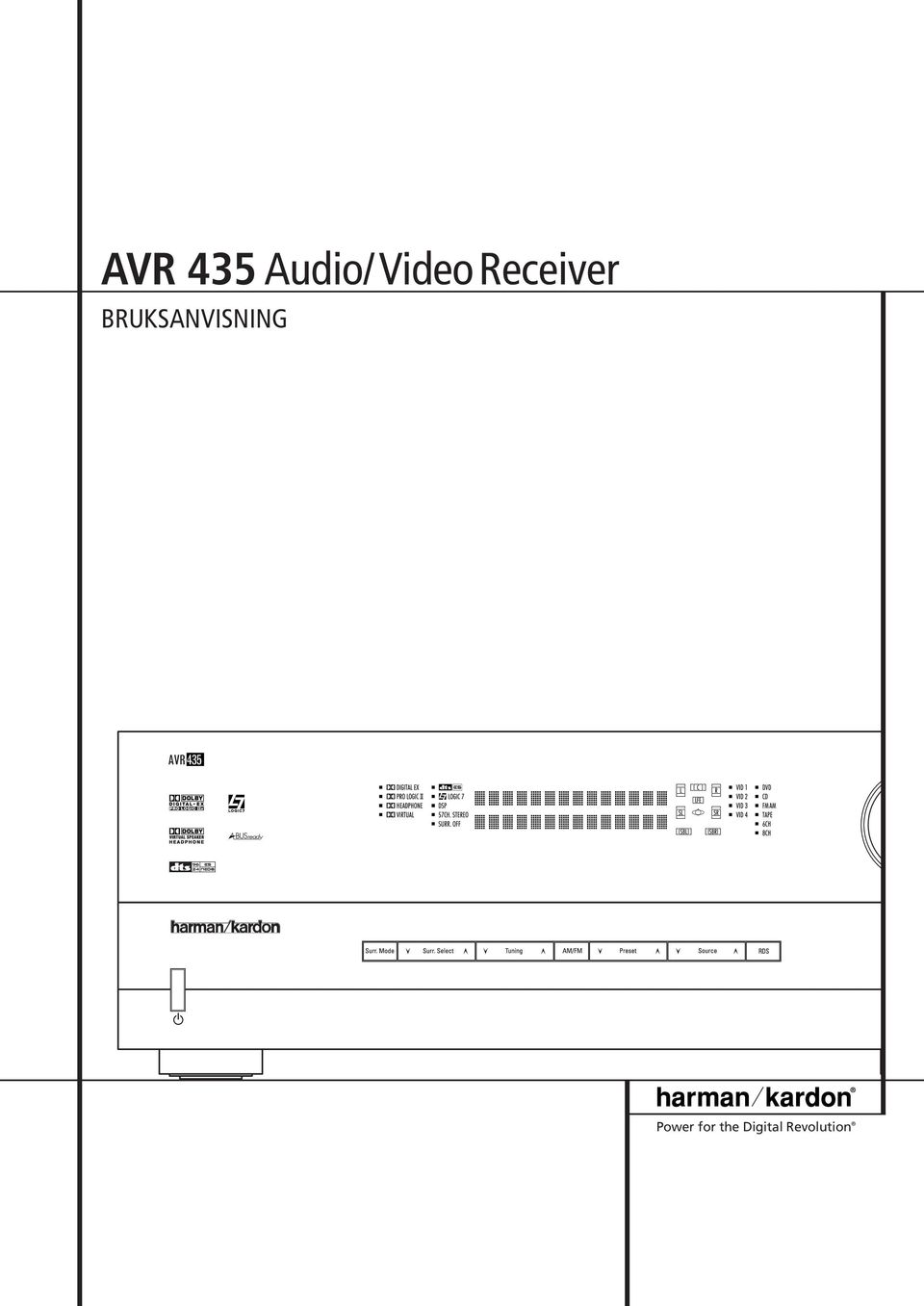 BRUKSANVISNING AVR