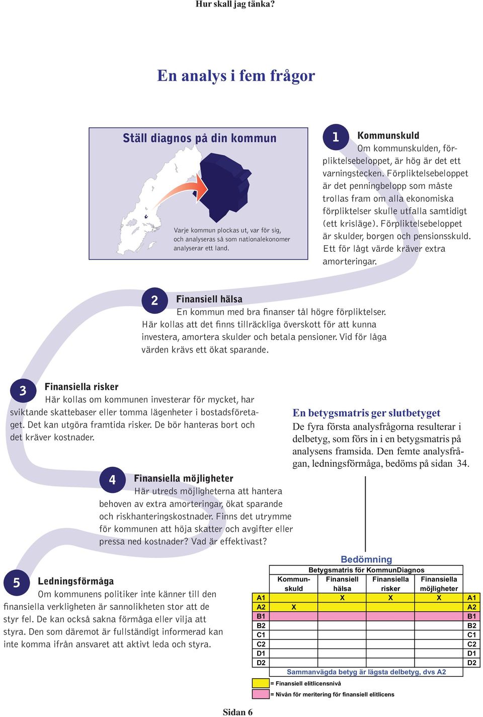 nationalekonomer analyserar ett analyserar land. ett land. och analyseras så som nationalekonomer 1 Kommunskuld Om kommunskulden, förpliktelsebeloppet, är hög är det ett varningstecken.