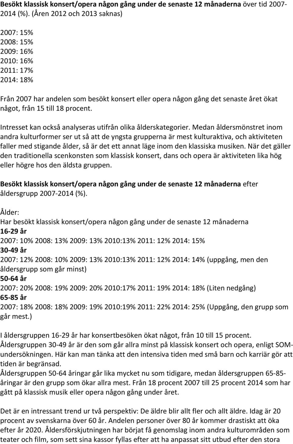 procent. Intresset kan också analyseras utifrån olika ålderskategorier.