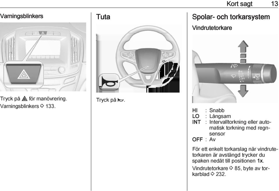 HI : Snabb LO : Långsam INT : Intervalltorkning eller automatisk torkning med regnsensor OFF :