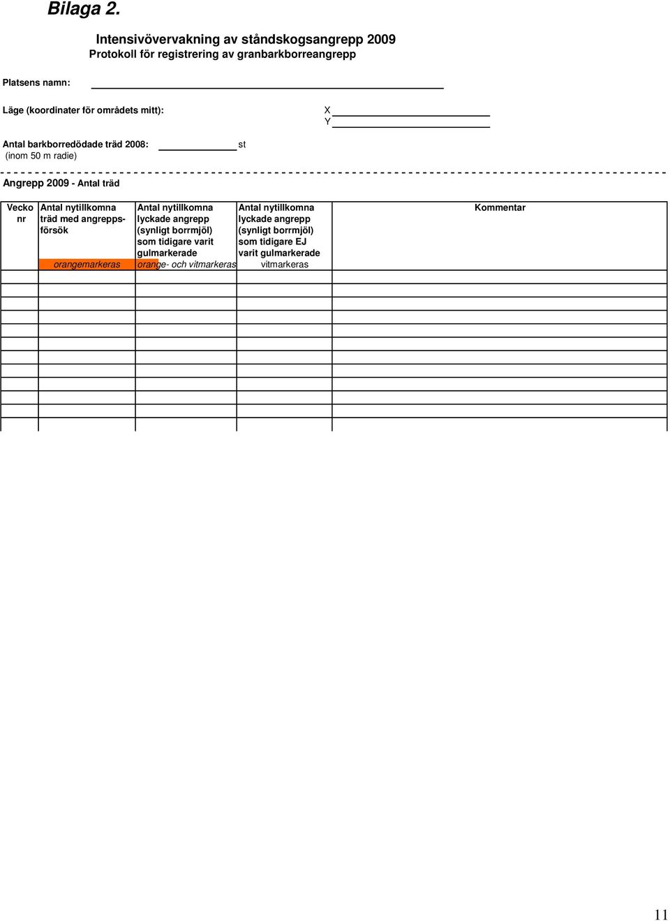 områdets mitt): X Y Antal barkborredödade träd 2008: (inom 50 m radie) st Angrepp 2009 - Antal träd Vecko Antal nytillkomna Antal