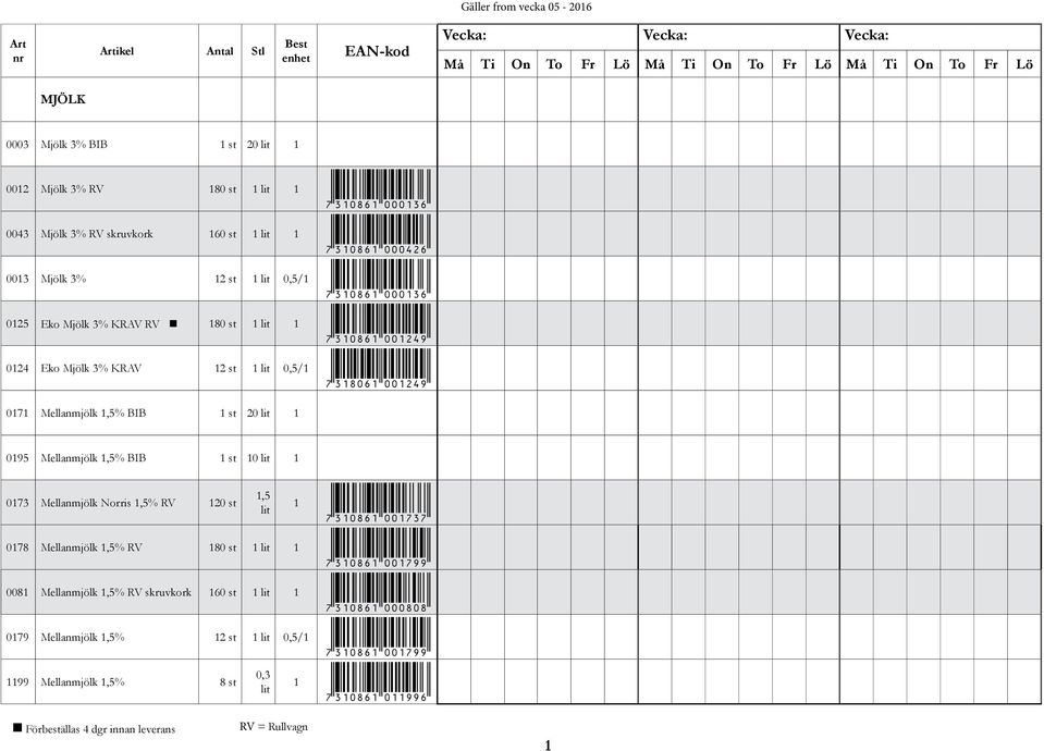 Mellanmjölk 1,5% BIB 1 st 10 lit 1 1,5 0173 Mellanmjölk Norris 1,5% RV 120 st 1 lit *7310861001737* 0178 Mellanmjölk 1,5% RV 180 st 1 lit 1 *7310861001799* 0081 Mellanmjölk 1,5% RV