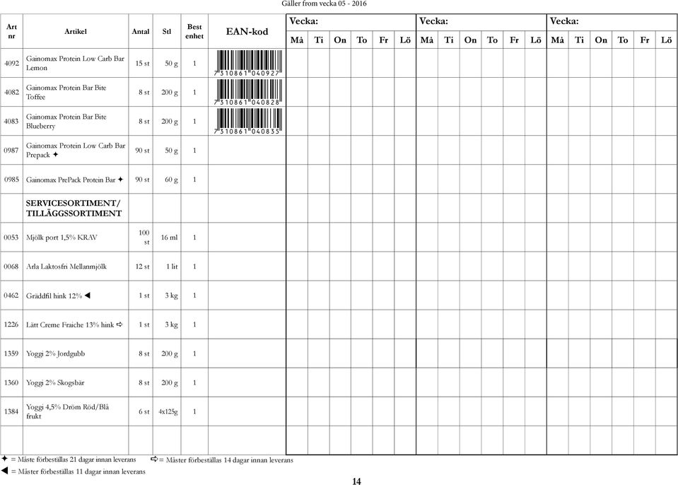 port 1,5% KRAV 100 st 16 ml 1 0068 Arla Laktosfri Mellanmjölk 12 st 1 lit 1 0462 Gräddfil hink 12% t 1 st 3 kg 1 1226 Lätt Creme Fraiche 13% hink a 1 st 3 kg 1 1359 Yoggi 2% Jordgubb 8 st 200 g 1