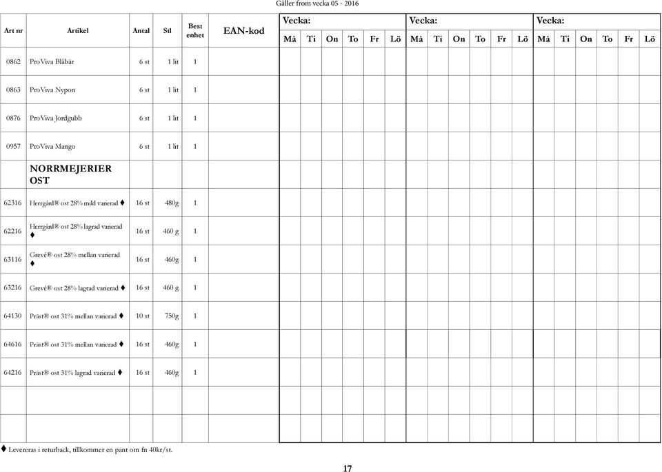 varierad t 16 st 460 g 1 16 st 460g 1 63216 Grevé ost 28% lagrad varierad t 16 st 460 g 1 64130 Präst ost 31% mellan varierad t 10 st 750g 1