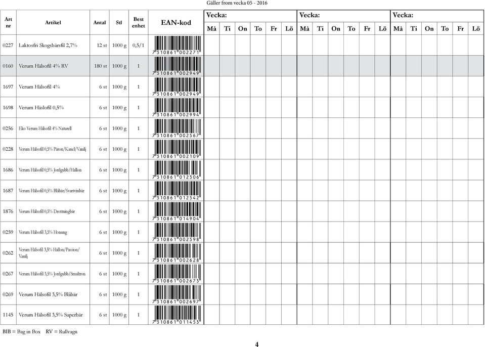Jordgubb/Hallon 6 st 1000 g 1 *7310861012306* 1687 Verum Hälsofil 0,5% Blåbär/Svartvinbär 6 st 1000 g 1 *7310861012542* 1876 Verum Hälsofil 0,5% Drottningbär 6 st 1000 g 1 *7310861014904* 0259 Verum