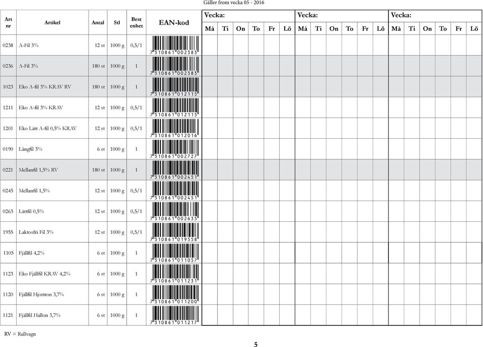 Mellanfil 1,5% 12 st 1000 g 0,5/1 *7310861002451* 0263 Lättfil 0,5% 12 st 1000 g 0,5/1 *7310861002635* 1955 Laktosfri Fil 3% 12 st 1000 g 0,5/1 *7310861019558* 1105 Fjällfil 4,2% 6 st 1000 g 1