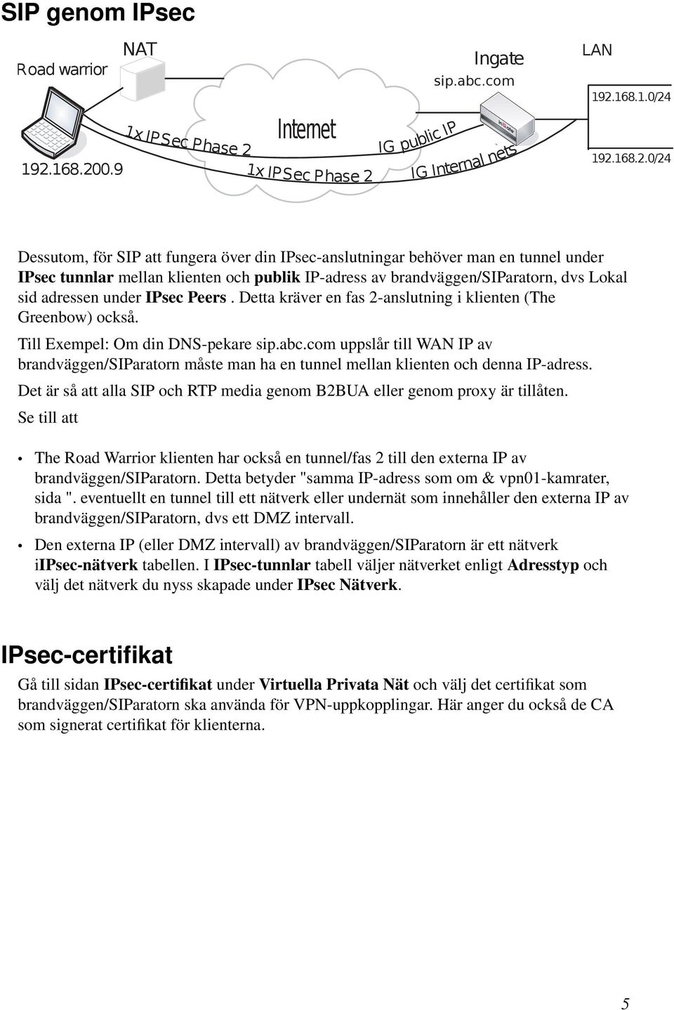 com uppslår till WAN IP av brandväggen/siparatorn måste man ha en tunnel mellan klienten och denna IP-adress. Det är så att alla SIP och RTP media genom B2BUA eller genom proxy är tillåten.