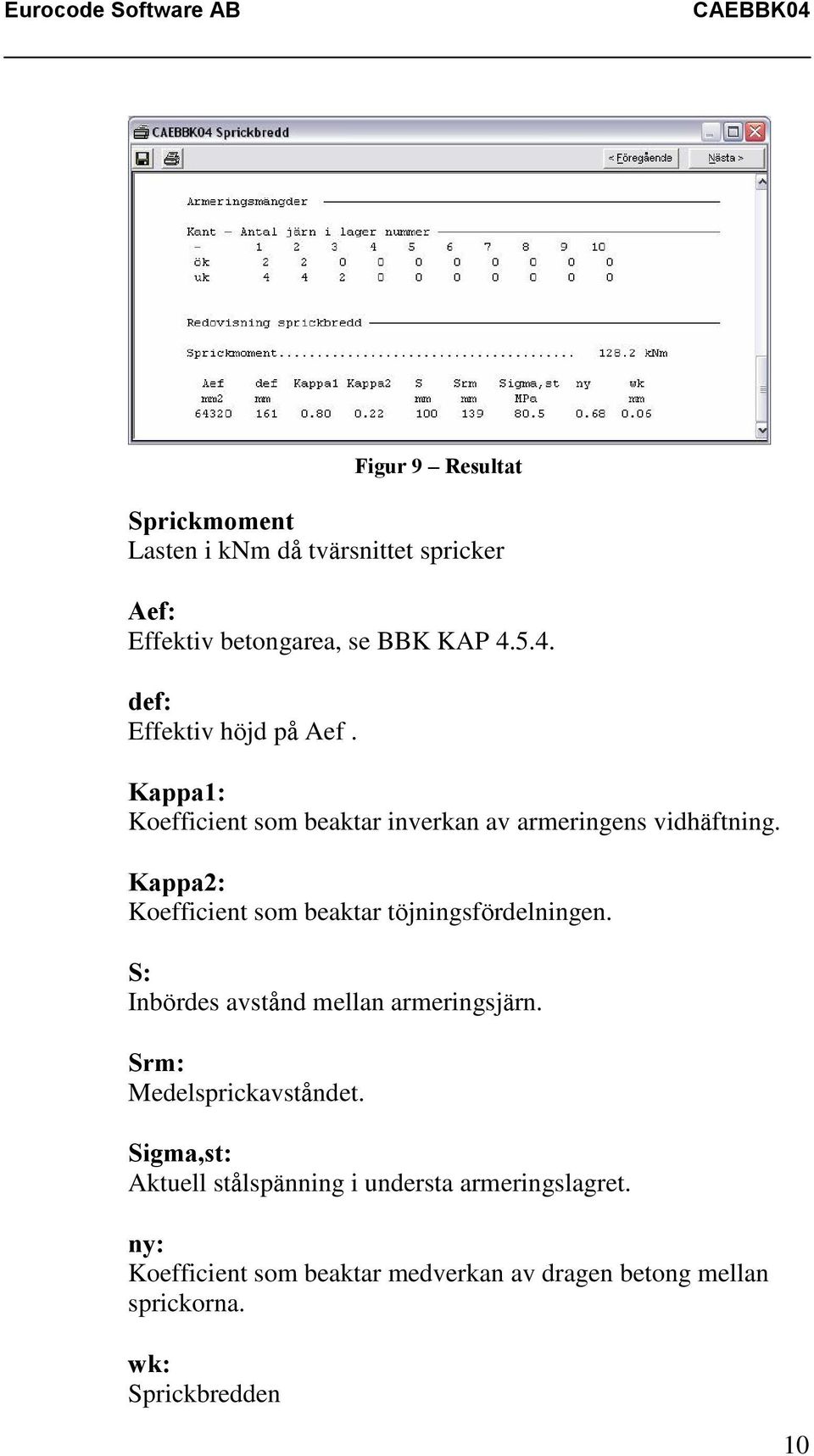 Kappa2: Koefficient som beaktar töjningsfördelningen. S: Inbördes avstånd mellan armeringsjärn.