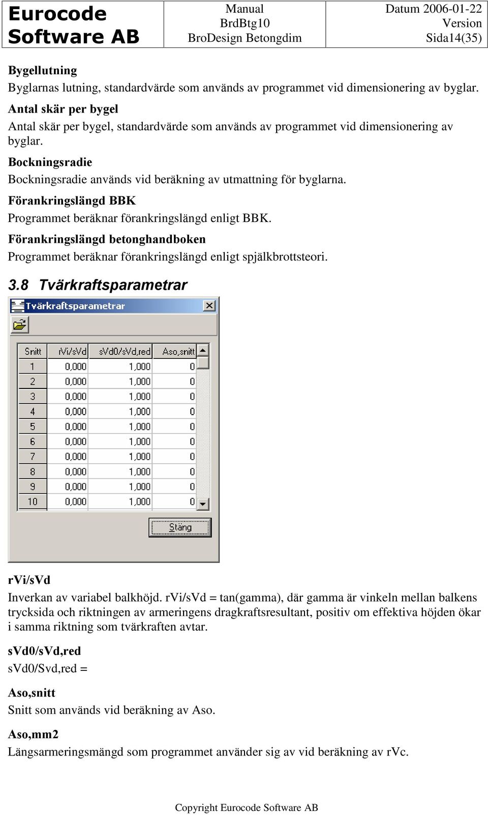 Förankringslängd BBK Programmet beräknar förankringslängd enligt BBK. Förankringslängd betonghandboken Programmet beräknar förankringslängd enligt spjälkbrottsteori. 3.