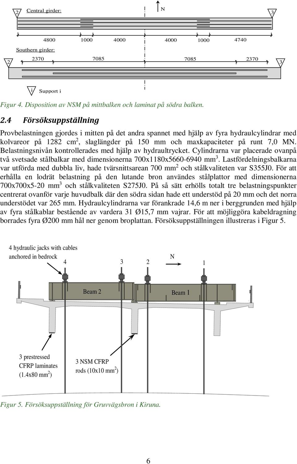 70 3 i Support i Figur 4. Disposition av NSM på mittbalken och laminat på södra balken. 2.