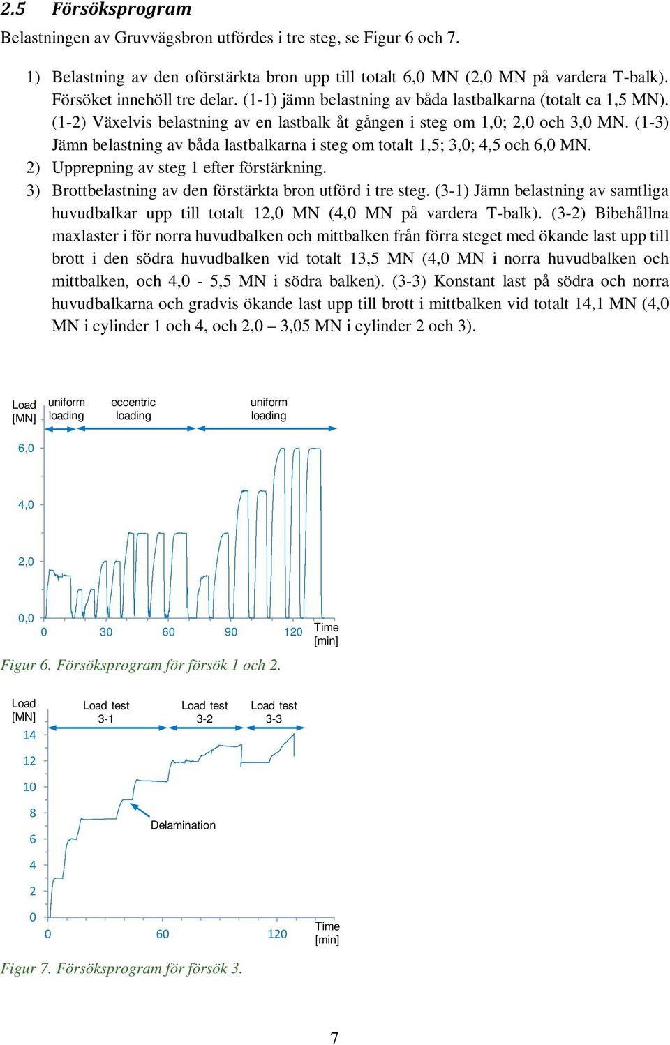 (1-3) Jämn belastning av båda lastbalkarna i steg om totalt 1,5; 3,0; 4,5 och 6,0 MN. 2) Upprepning av steg 1 efter förstärkning. 3) Brottbelastning av den förstärkta bron utförd i tre steg.