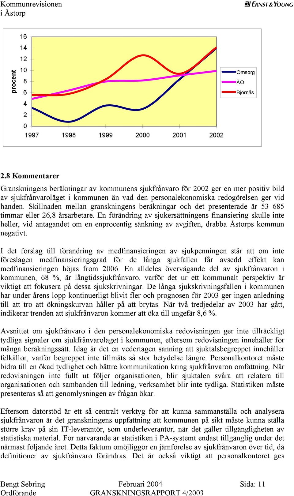 Skillnadn mllan granskningns bräkningar och dt prsntrad är 53 685 timmar llr 26,8 årsarbtar.