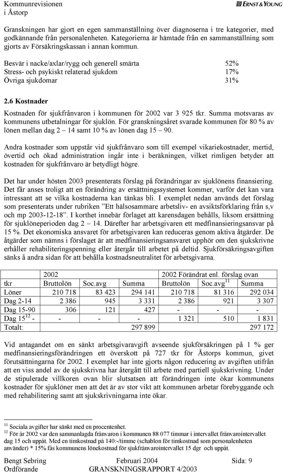 6 Kostnadr Kostnadn för sjukfrånvaron i kommunn för 2002 var 3 925 tkr. Summa motsvaras av kommunns utbtalningar för sjuklön.