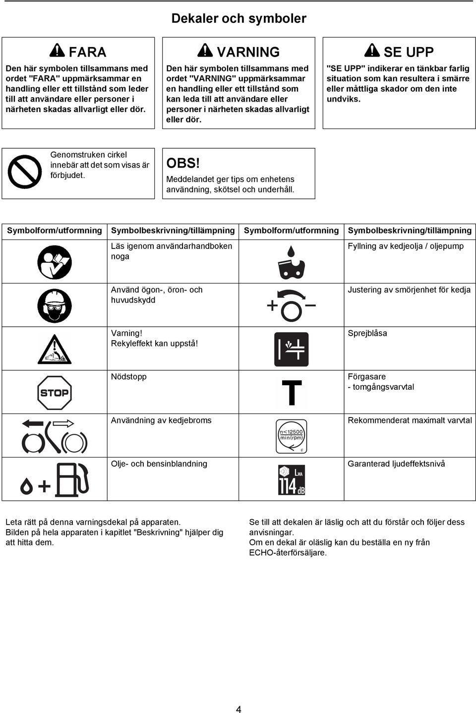 Den här symbolen tillsammans med ordet "VARNING" uppmärksammar en handling eller ett tillstånd som kan leda till att användare eller personer i närheten skadas  "SE UPP" indikerar en tänkbar farlig