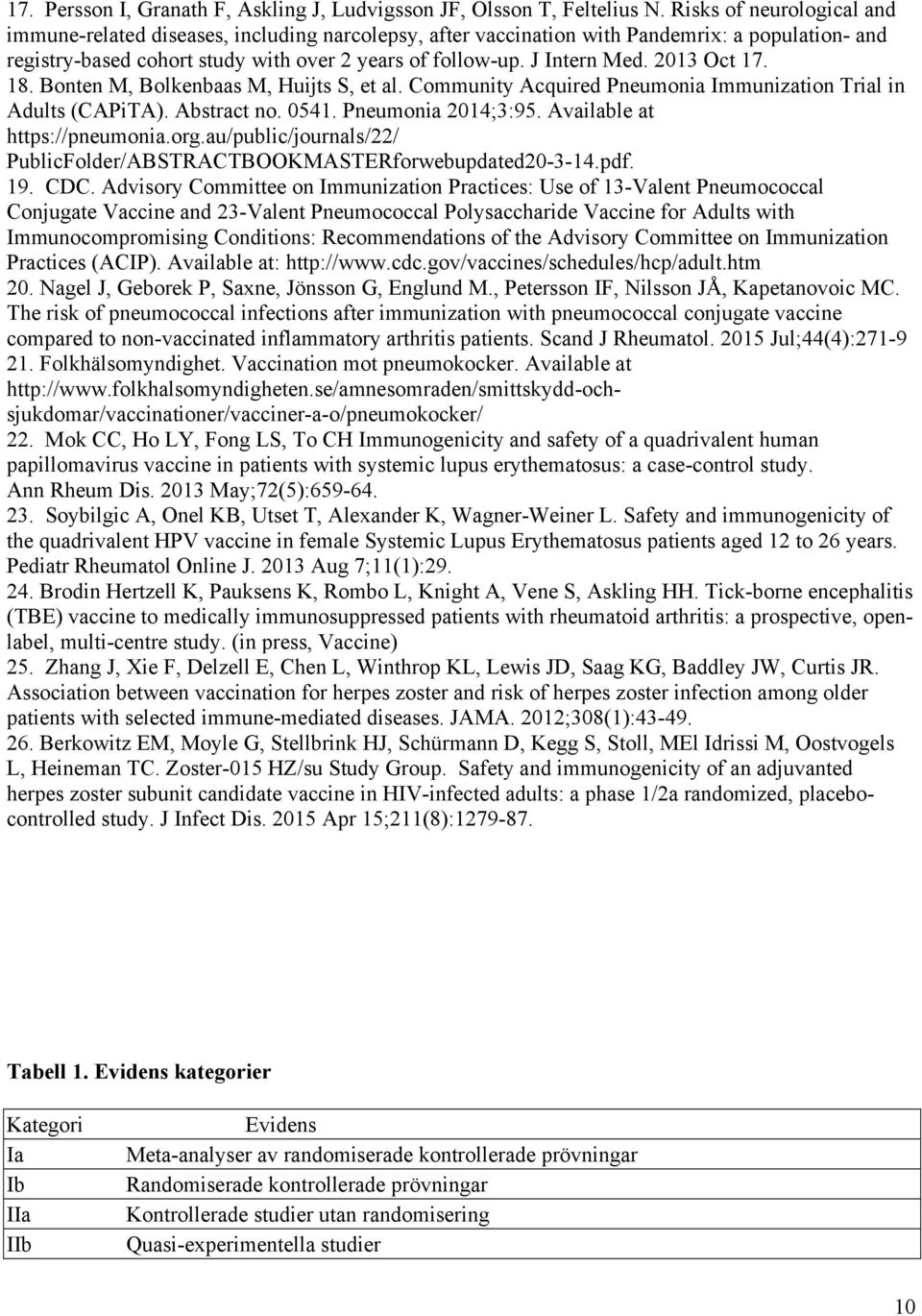 2013 Oct 17. 18. Bonten M, Bolkenbaas M, Huijts S, et al. Community Acquired Pneumonia Immunization Trial in Adults (CAPiTA). Abstract no. 0541. Pneumonia 2014;3:95. Available at https://pneumonia.