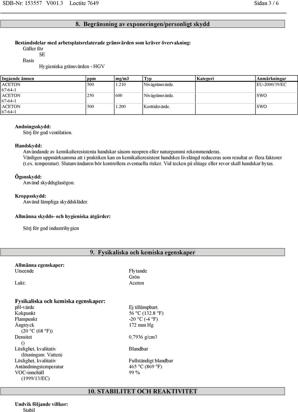 Kategori Anmärkningar ACETON 500 1.210 Nivågränsvärde. EU-2000/39/EC ACETON 250 600 Nivågränsvärde. SWO ACETON 500 1.200 Korttidsvärde. SWO Andningsskydd: Sörj för god ventilation.