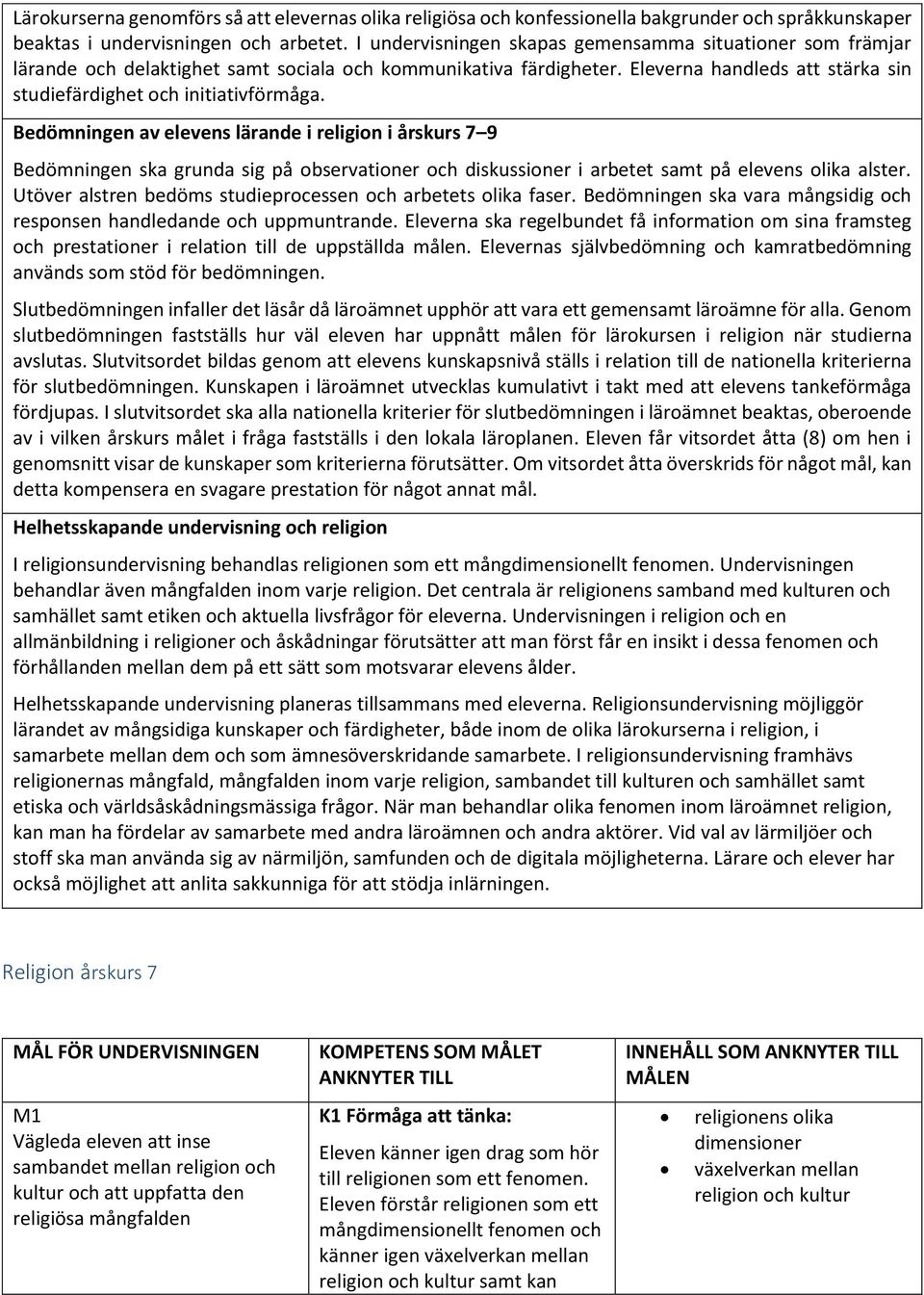 Bedömningen av elevens lärande i religion i årskurs 7 9 Bedömningen ska grunda sig på observationer och diskussioner i arbetet samt på elevens olika alster.