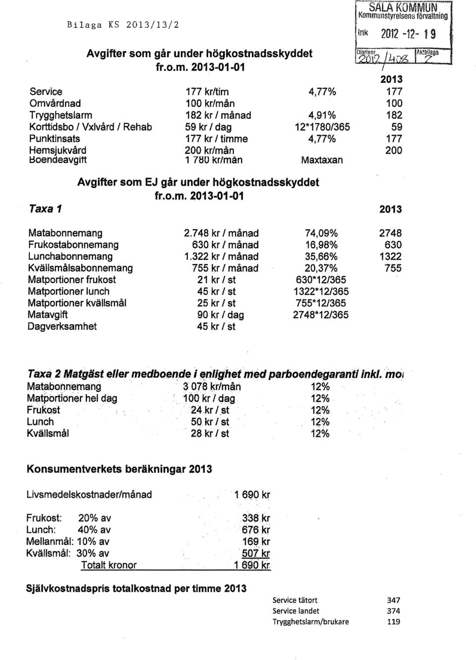 2013-01-01 Service Omvårdnad Trygghetslarm Korttidsbo l Vxlvård l Rehab Punktinsats Hemsjukvård ~oendeavgi1t 177 kr/tim 100 kr/mån 182 kr l månad 59 kr l dag 177 kr l timme 200 kr/mån 1 780 kr/män