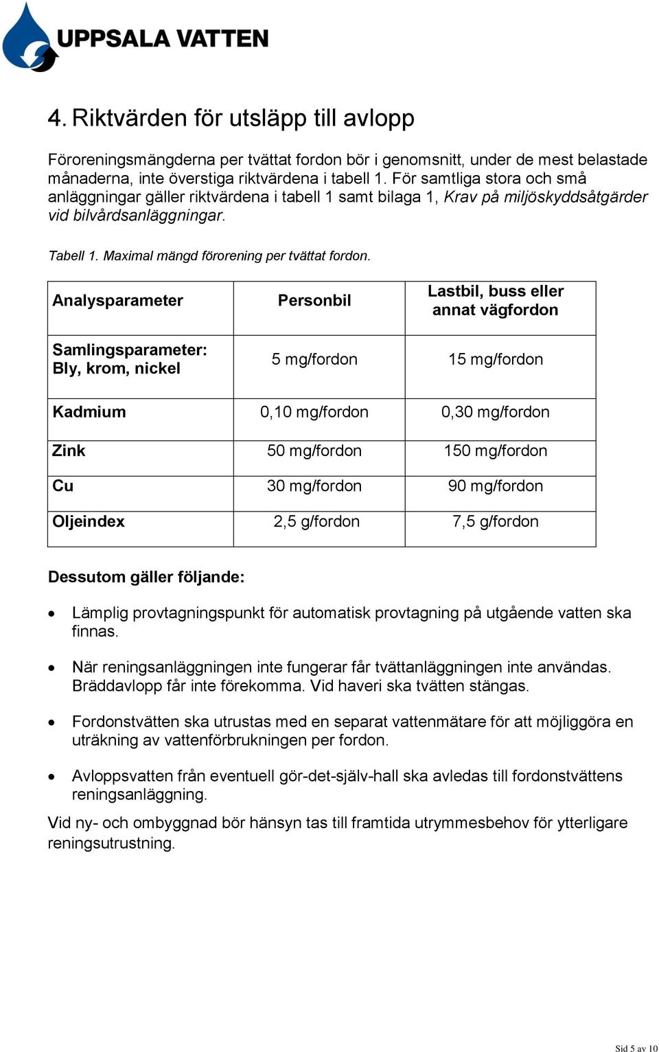 Analysparameter Personbil Lastbil, buss eller annat vägfordon Samlingsparameter: Bly, krom, nickel 5 mg/fordon 15 mg/fordon Kadmium 0,10 mg/fordon 0,30 mg/fordon Zink 50 mg/fordon 150 mg/fordon Cu 30