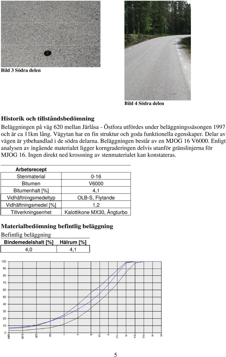 Enligt analysen av ingående materialet ligger korngraderingen delvis utanför gränslinjerna för MJOG 16. Ingen direkt ned krossning av stenmaterialet kan konstateras.