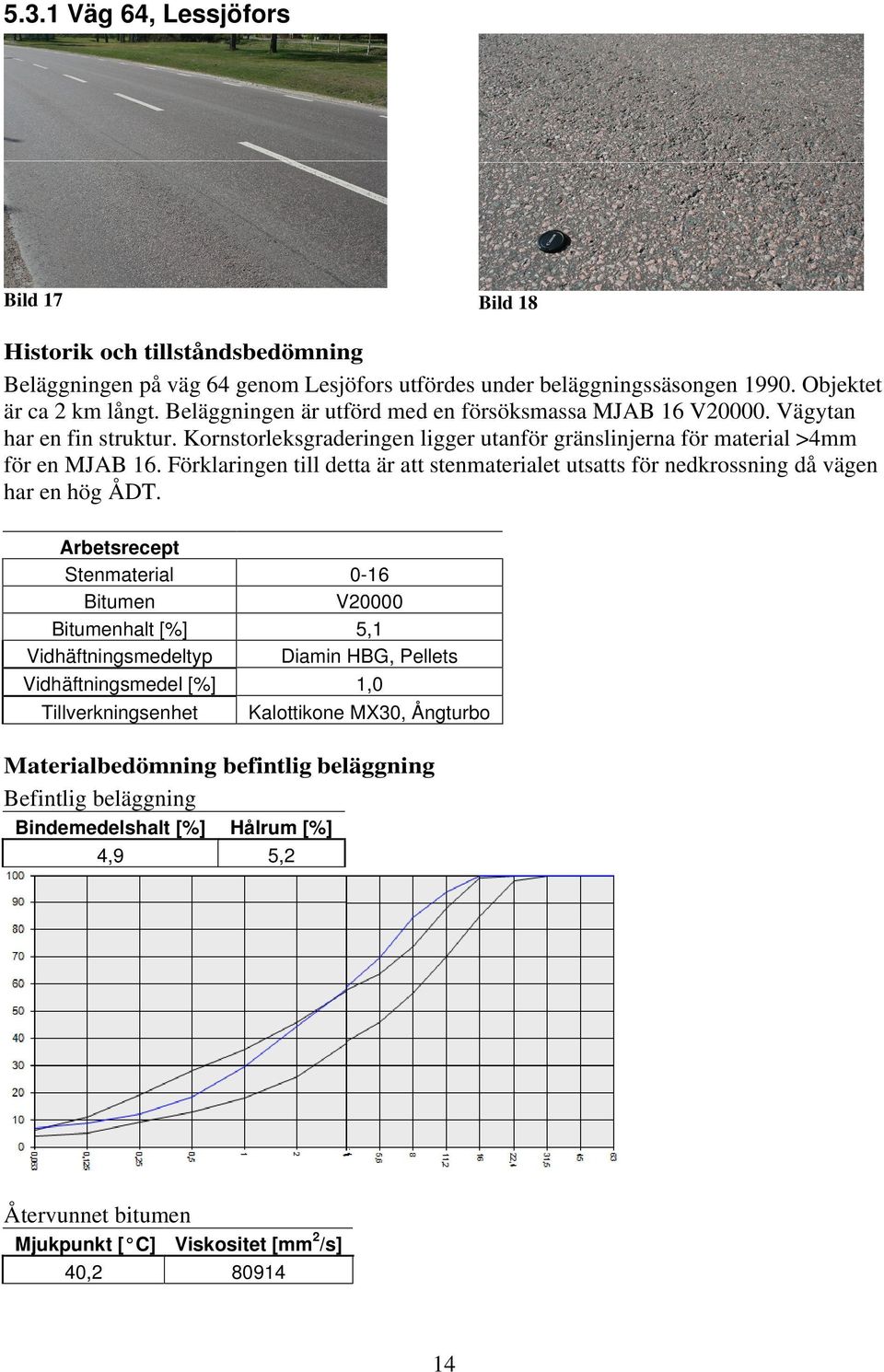 Förklaringen till detta är att stenmaterialet utsatts för nedkrossning då vägen har en hög ÅDT.