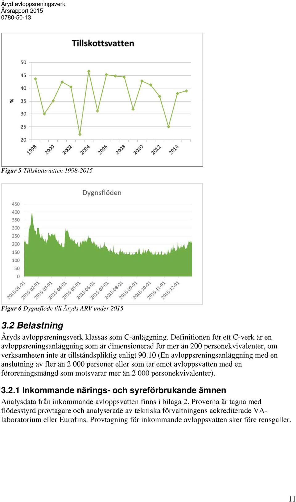 0 En avloppsreningsanläggning med en anslutning av fler än 000 personer eller som tar emot avloppsvatten med en föroreningsmängd som motsvarar mer än 000 personekvivalenter).