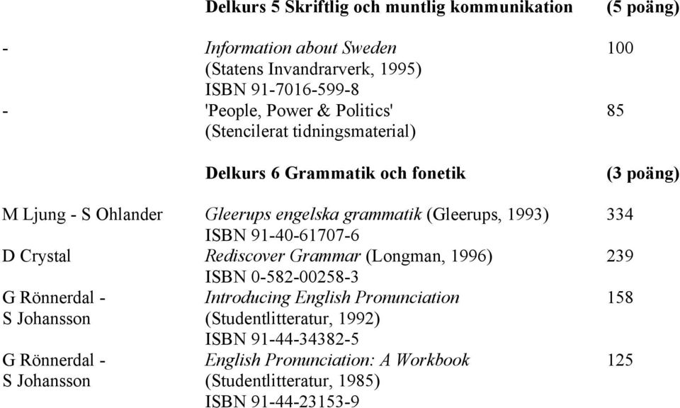Crystal Rediscover Grammar (Longman, 1996) ISBN 0-582-00258-3 G Rönnerdal - Introducing English Pronunciation S Johansson (Studentlitteratur, 1992) G